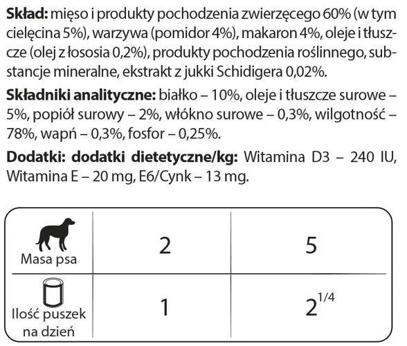 Dolina Noteci PREMIUM Pour Chiens De Petites Races Avec Tomates De Veau Et Pâtes 100 G X12 4 Dolina Noteci PREMIUM Pour Chiens De Petites Races Avec Tomates De Veau Et Pâtes 100 G X12 – Image 2