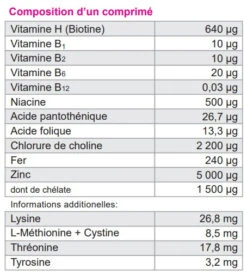 Dolvit Biotine (1000g) -Chien Fournitures Boutique fre pl Dolvit Biotine 1000g 8611 3