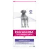 EUKANUBA Veterinary Diets Dermatosis FP 12kg 1 EUKANUBA Veterinary Diets Dermatosis FP 12kg -Chien Fournitures Boutique fre pl EUKANUBA Veterinary Diets Dermatosis FP 12kg 16858 1