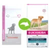 Eukanuba Adult Breed Specific Labrador Retriever 12kg -Chien Fournitures Boutique fre pl Eukanuba Adult Breed Specific Labrador Retriever 12kg 15276 2