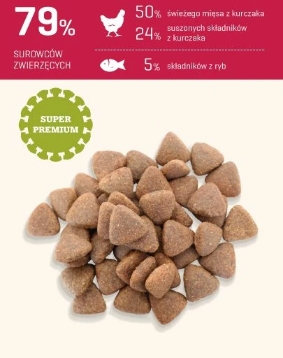 Fitmin Medium Puppy Poulet 15kg 6 Fitmin Medium Puppy Poulet 15kg – Image 4