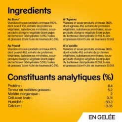 Pedigree Croquettes Humides En Gelée Pour Chiens Adultes Avec Boeuf, Poulet, Agneau, Volaille 12x100g -Chien Fournitures Boutique fre pl Pedigree Croquettes humides en gelee pour chiens adultes avec boeuf poulet agneau volaille 12x100g 9891 6