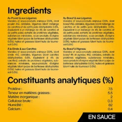 Pedigree Croquettes Pour Chiens Adultes Au Poulet, Au Bœuf, à La Dinde Et à L'agneau 12x100g -Chien Fournitures Boutique fre pl Pedigree Croquettes pour chiens adultes au poulet au boeuf a la dinde et a lagneau 12x100g 9892 3