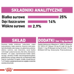 ROYAL CANIN CCN Maxi Relax Care 9kg -Chien Fournitures Boutique fre pl ROYAL CANIN CCN Maxi Relax Care 9kg 10071 6