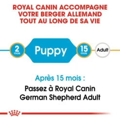 ROYAL CANIN German Shepherd Puppy 3kg -Chien Fournitures Boutique fre pl ROYAL CANIN German Shepherd Puppy 3kg 16007 4