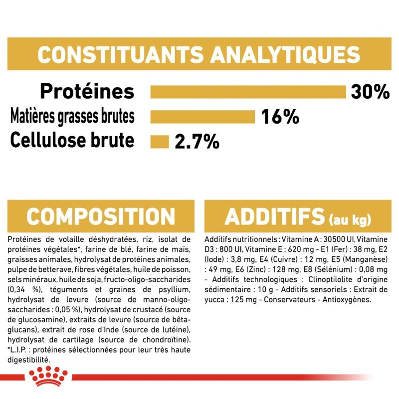 ROYAL CANIN German Shepherd Puppy 3kg X2 8 ROYAL CANIN German Shepherd Puppy 3kg X2 – Image 6