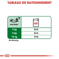 ROYAL CANIN Mini Adult 12x85g -Chien Fournitures Boutique fre pl ROYAL CANIN Mini Adult 12x85g 9817 5