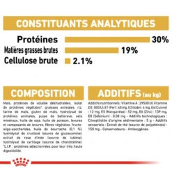 ROYAL CANIN Poodle Adult 1,5kg -Chien Fournitures Boutique fre pl ROYAL CANIN Poodle Adult 1 5kg 9428 6