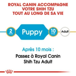 ROYAL CANIN Shih Tzu Puppy 1,5kg -Chien Fournitures Boutique fre pl ROYAL CANIN Shih Tzu Puppy 1 5kg 16134 2