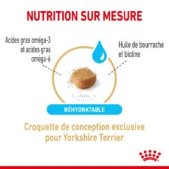 ROYAL CANIN Yorkshire Terrier Adult 8+ 1,5kg -Chien Fournitures Boutique fre pl ROYAL CANIN Yorkshire Terrier Adult 8 1 5kg 12529 4